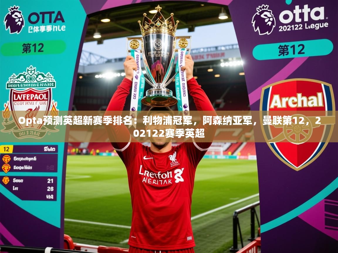 2025乐鱼体育中国官方入口Opta预测英超新赛季排名：利物浦冠军，阿森纳亚军，曼联第12，202122赛季英超  第1张