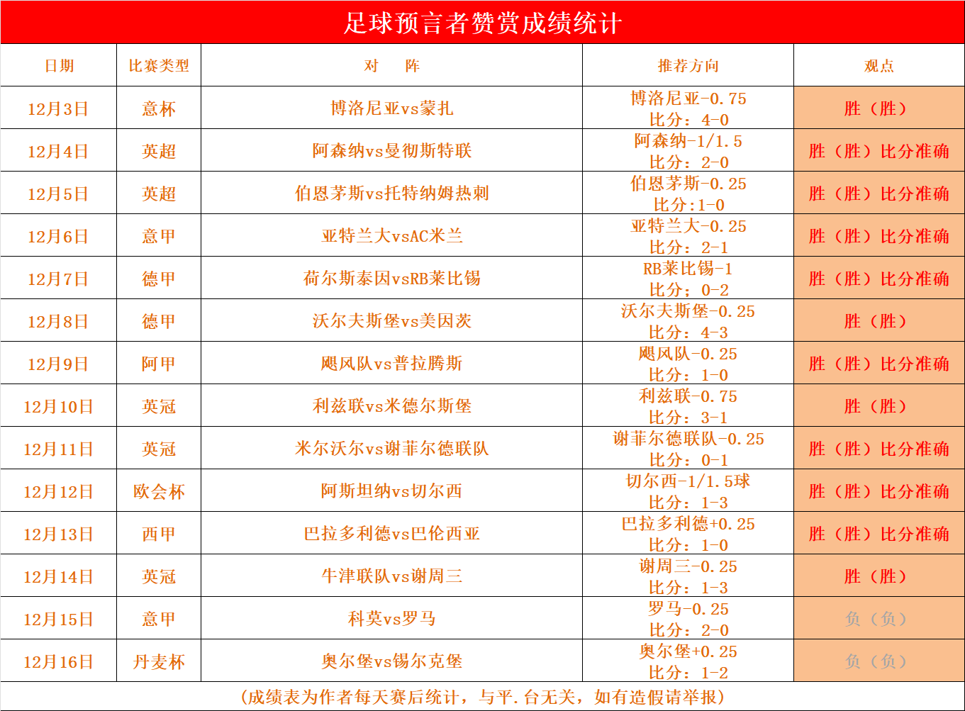乐鱼视频-卡利亚里主场战平，保持不败有所进步的简单介绍