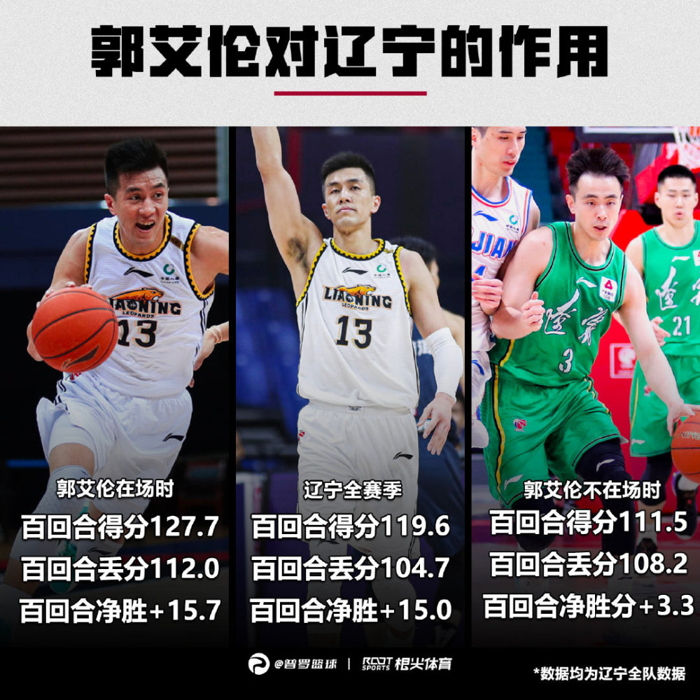 河南男篮团结一致，紧密合作战胜对手