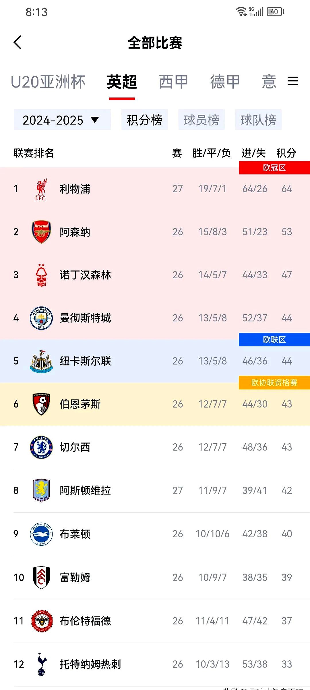 乐鱼体育官网-斯洛伐克主场全取三分，逐步追赶积分榜前列的简单介绍