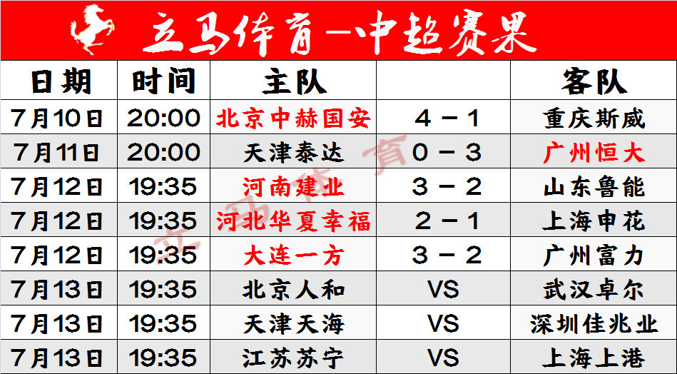 乐鱼官网电脑版-鲁能在客场取得胜利，积分榜形势持续向好的简单介绍