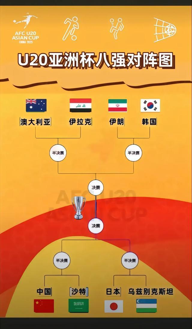 浣熊队完胜对手，成功晋级东部半决赛