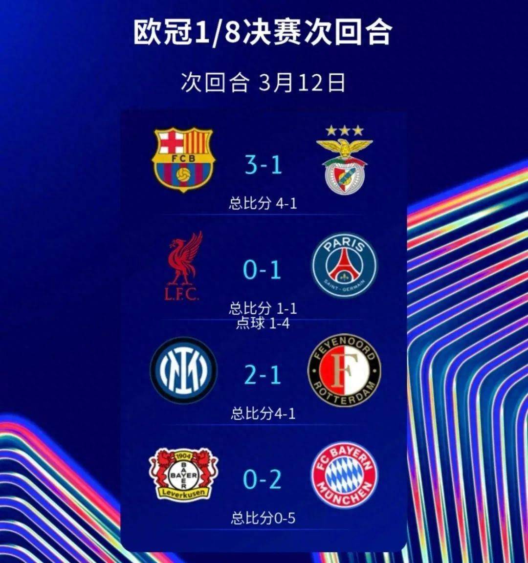 包含利物浦-击败拜仁慕尼黑，晋级欧冠半决赛的词条