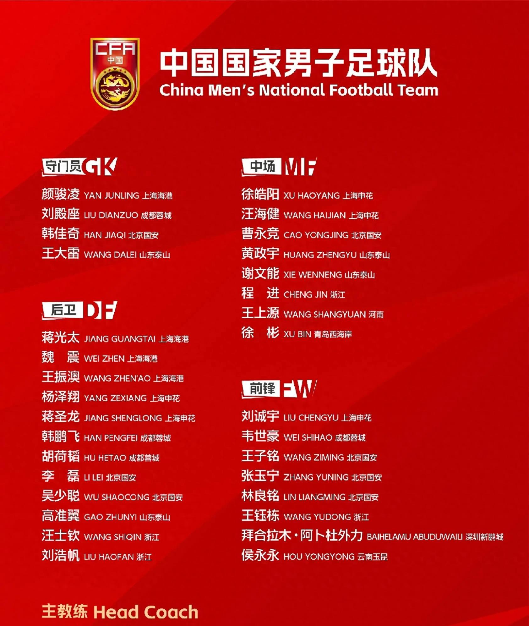 国内球队再次跻身国际足坛巅峰！