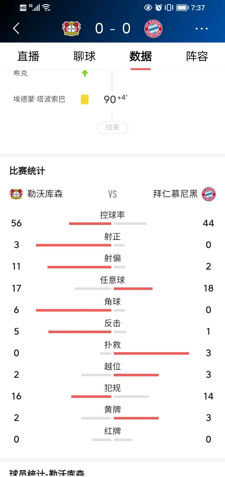 乐鱼官方-包含勒沃库森胜汉诺威，积分榜前进一步的词条