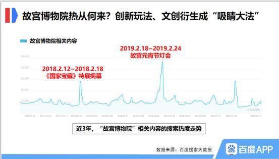 国际比赛热度飙升，精彩连连的简单介绍
